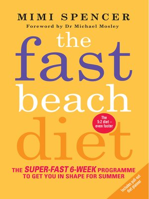 cover image of The Fast Beach Diet
